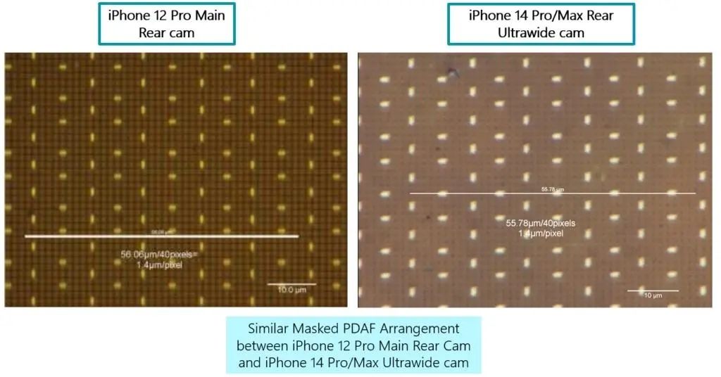 Dissecting the iPhone 14 Camera Module: Dynamic Island Is Not the Biggest Innovation