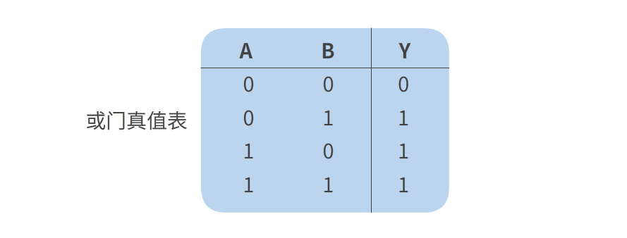 Essential Circuits to Understand in Electronics