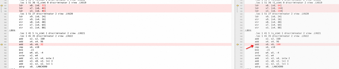 Exploring GCC Compilation Optimization Details from a Crash Issue