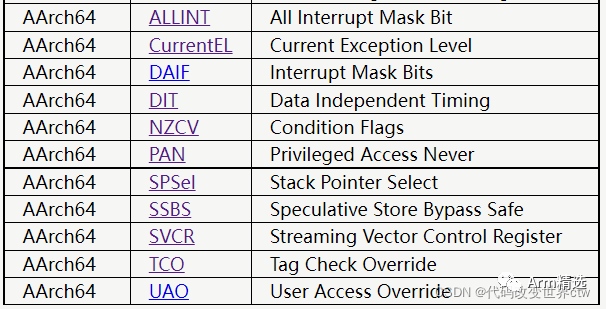 Switching Execution States in ARMV8/ARMV9