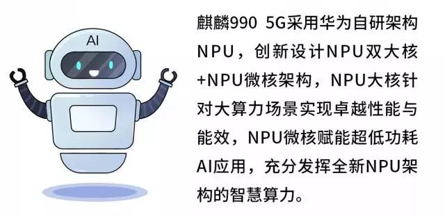 What Is NPU in Mobile Chips? Finally Understand After Reading