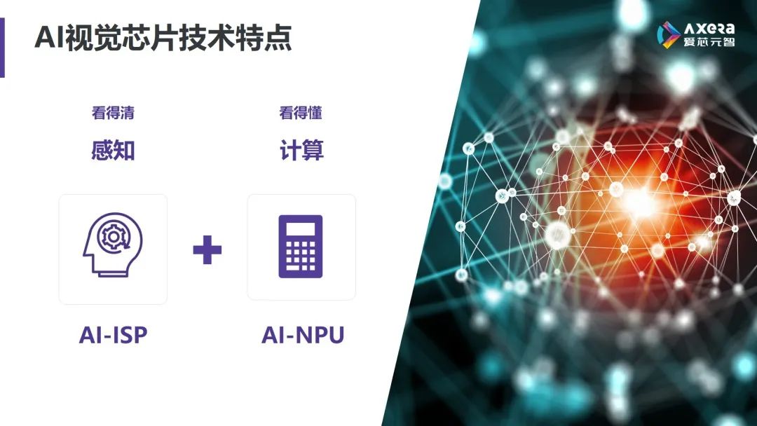 What Kind of NPU Can Achieve Clear and Understandable Vision