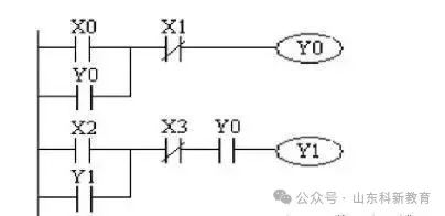 6 Essential Circuits to Improve PLC Programming Skills for Beginners