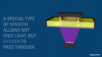 Understanding 3D Printing Principles Through Animations
