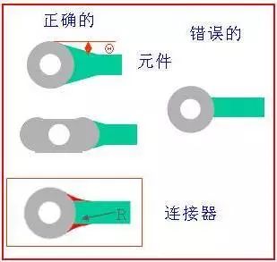 12 Important Details to Consider in PCB Layout