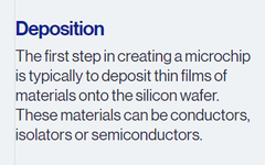 10 Key Steps in Chip Manufacturing