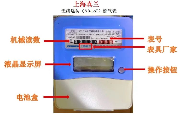 How to Use Smart IoT Gas Meters