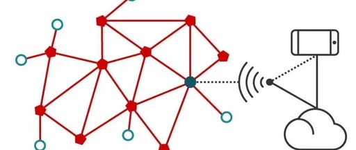 What Is Zigbee Technology?