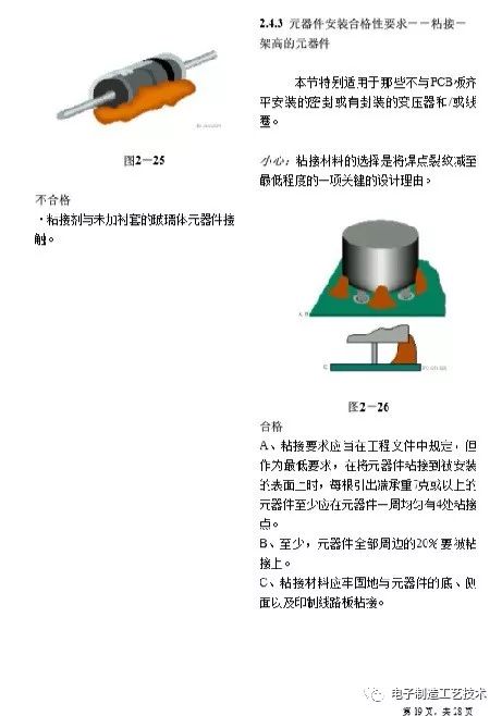 Huawei PCBA Inspection Standards