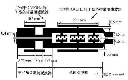 Research Progress on Rectenna Technology in Wireless Sensor Networks