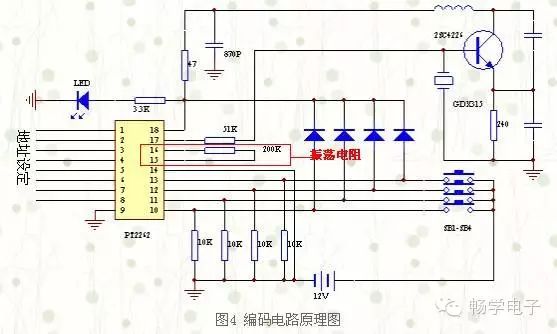 Oscillation Resistance Matching Issues in Wireless Remote Control Modules