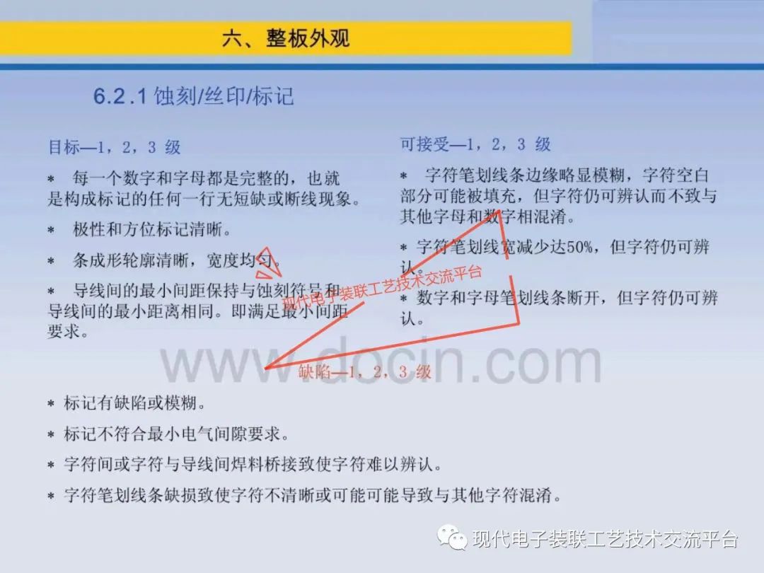 PCBA Visual Inspection Training Course (IPC-A-610)