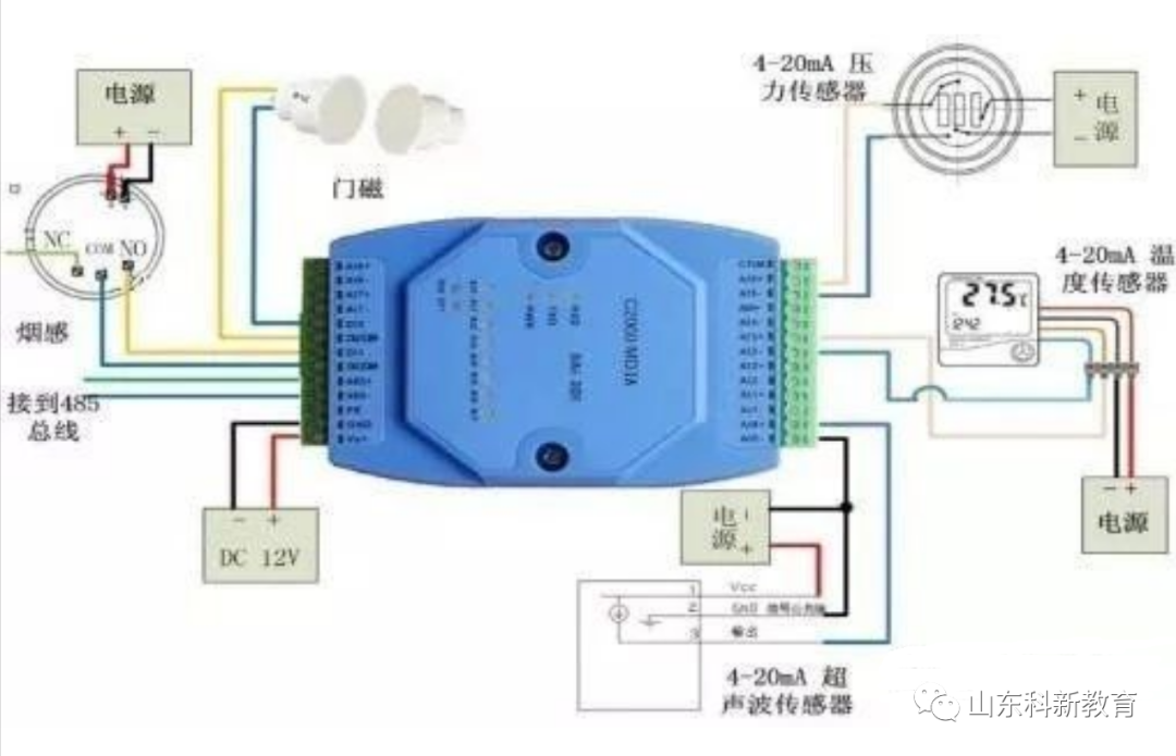 Understanding RS485 Serial Communication Through Principles