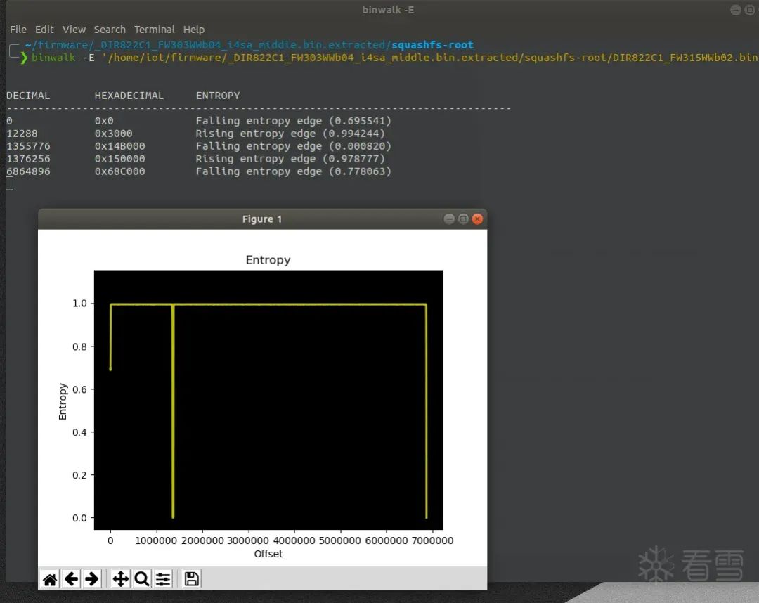 Common Firmware Encryption and Decryption Methods and D-Link Firmware Decryption Practical Analysis