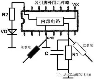 All You Need to Know About Integrated Circuits!