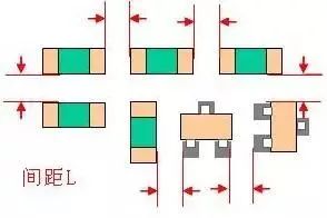 12 Important Details to Consider in PCB Layout