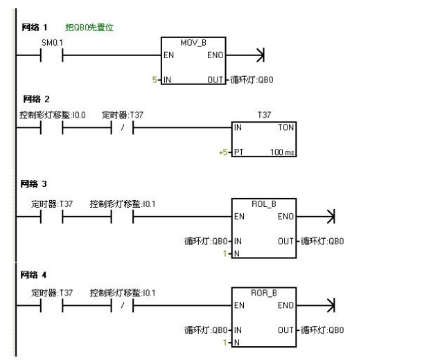 Introduction to Siemens PLC Programming: Nine Classic Cases