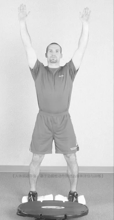 Advanced Core Training: The Importance of Squat Sequences
