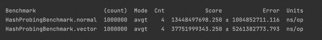 Exploration of Vectorized SIMD Instructions in PolarDB Distributed Edition
