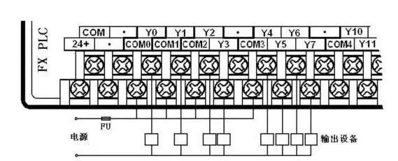 Understanding PLC Connections with 7 Types of Devices