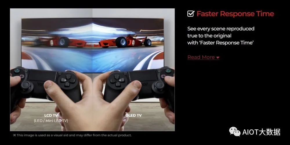 OLED vs Micro/Mini LED: Advantages Compared