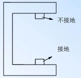 Essential Guide for PCB Design