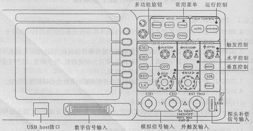Using the Oscilloscope: A Comprehensive Guide