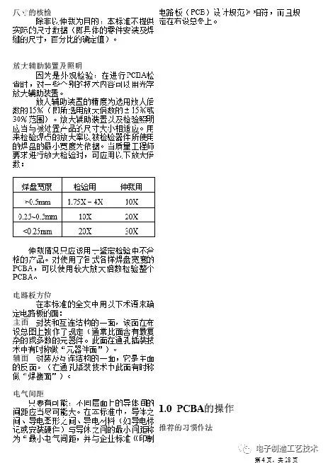 Huawei PCBA Inspection Standards