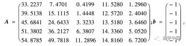 Calculating Matrix Eigenvalues and Eigenvectors with MATLAB