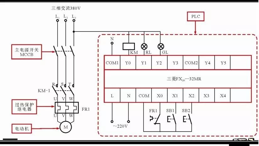 Understanding PLC Ladder Diagrams and Statement Tables in Motor Control Systems