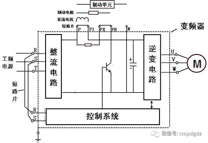 Detailed Explanation of Inverter Terminals and Wiring