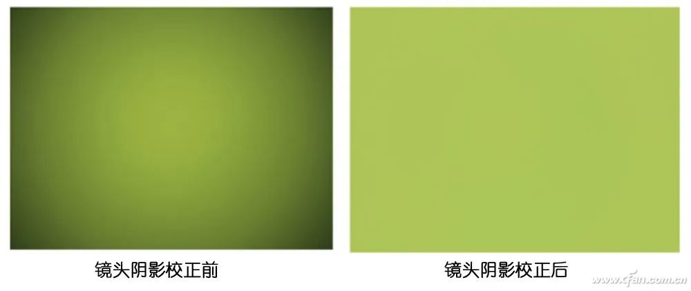 Understanding the Role of ISP with OPPO's New NPU Release