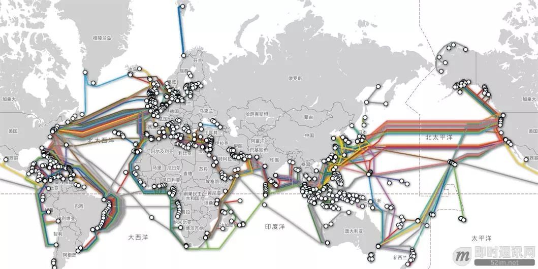The TCP/IP Protocol That Changed the World