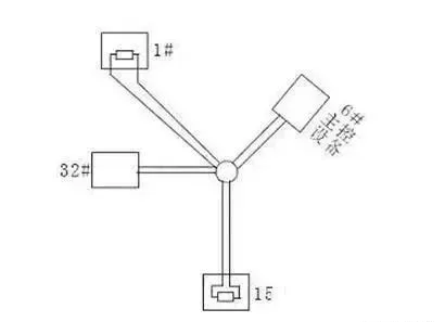 Understanding RS485 Bus Knowledge in Weak Current Engineering
