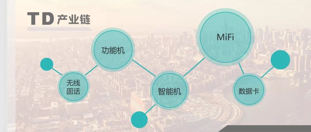 NB-IoT: The Backbone of Future IoT or Just a Lost Cause?