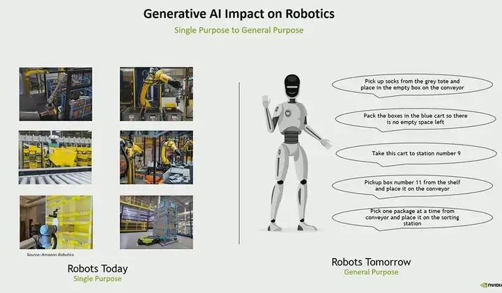 What Are the Future Challenges of Edge AI and Robotics According to NVIDIA?