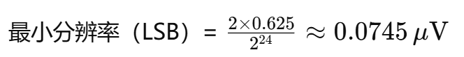 The Role of ADC Reference Pins