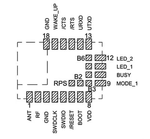 Adding Wireless Modules Can Instantly Upgrade Products to Smart Devices: Key Points and Shortcuts to Master!