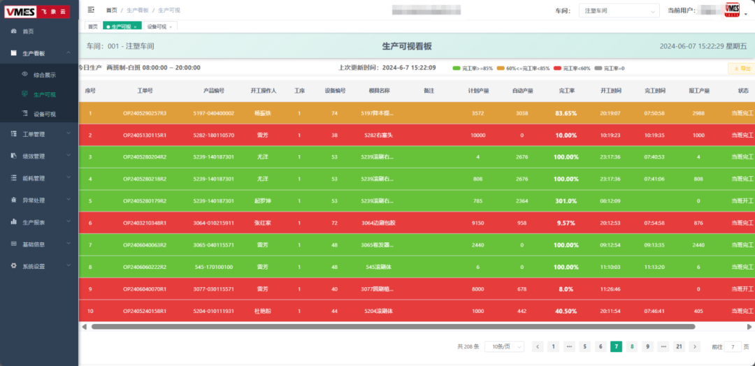 Enterprise Focus | Shitai Long: Leader in Digital Platforms for SMEs