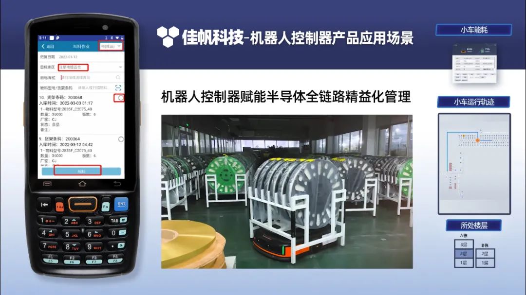 Building Collaborative Full-Chain in the Semiconductor Industry: Upgrading Robot Controllers for Smart Factories