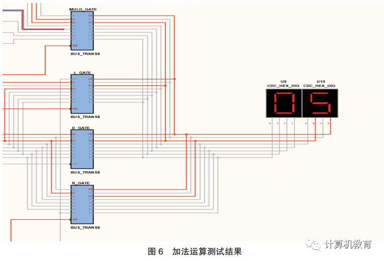 CPU Simulation Design and Practice Based on Dream Logic