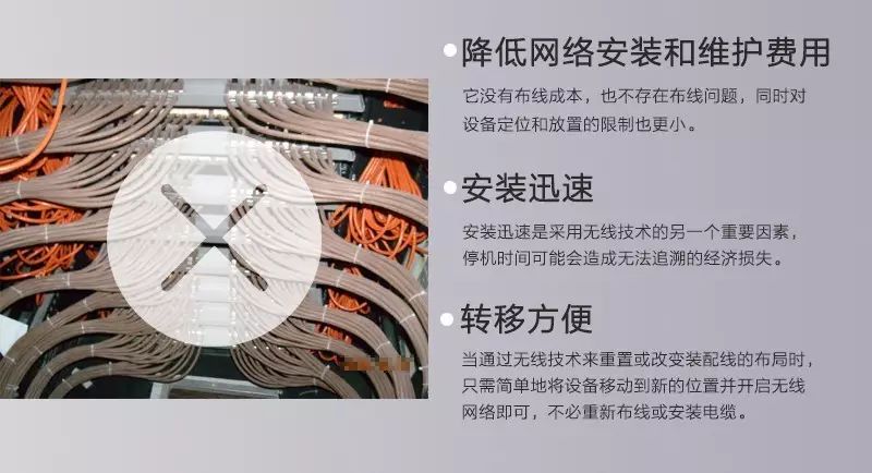 Wireless IPC ≠ Wired IPC + WiFi Module