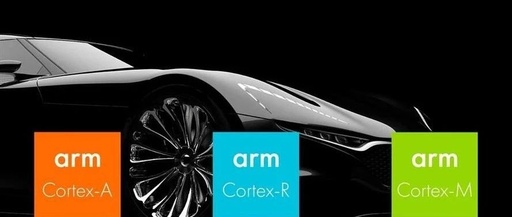 ARM Updates Automotive Product Line