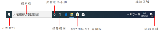 Learning Essentials | Summary of Essential Computer Knowledge Day 7