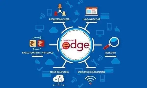 Key Technologies in Edge Computing