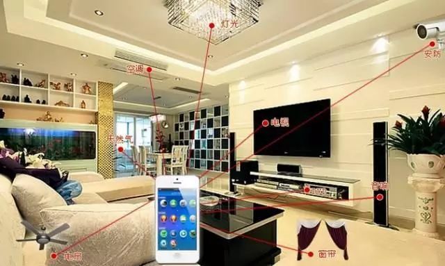 The Role of Serial WiFi Modules and Their Application Scenarios