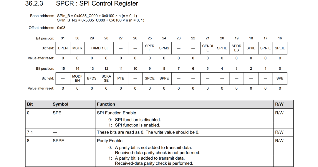 Renesas RA8 Series Tutorial | Essential Documentation for Learning RA8