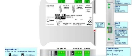 CAN to CANopen – Gateway Converter HD67042-A1