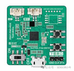 Design Challenges of Electromagnetic Compatibility (EMC) in High-Speed DSP Systems