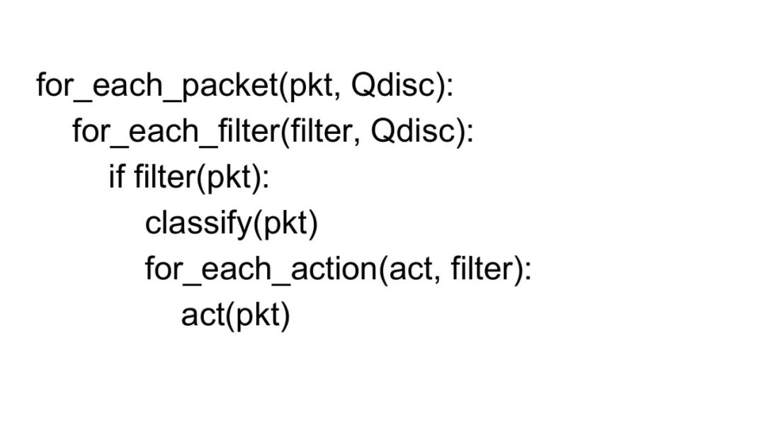 Linux Traffic Control